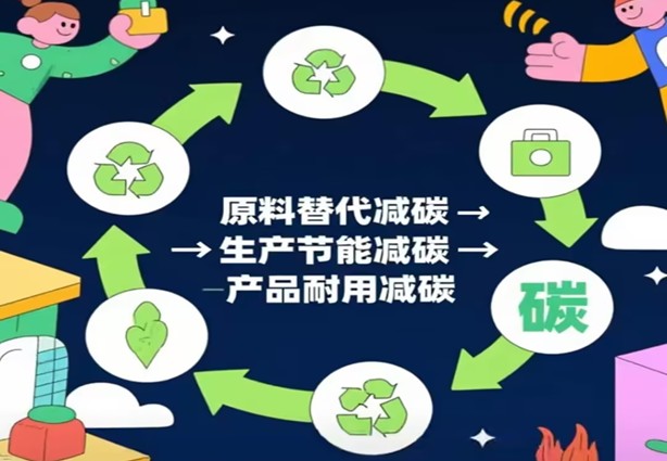 ද්විත්ව කාබන් උපායමාර්ගය යටතේ සෘණ-කාබන් ගොඩනැඟිලි ද්‍රව්‍ය සඳහා මාර්ග